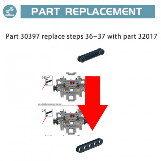 the ultimate r32 gt-r 3634pcs